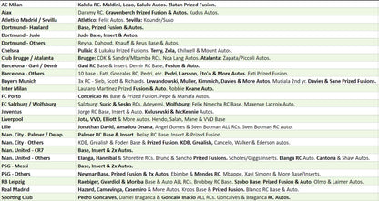 Break 2178 - 21/22 Topps UEFA Finest - Half Case - 4 Boxes - Pick Your Team!