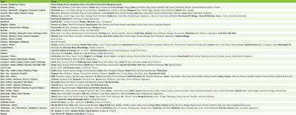 Break 2400 - 23/24 EPL Prizm 3 Product Monster Mash - Hobby x Choice x Breakaway - Pick Your Player / Team!