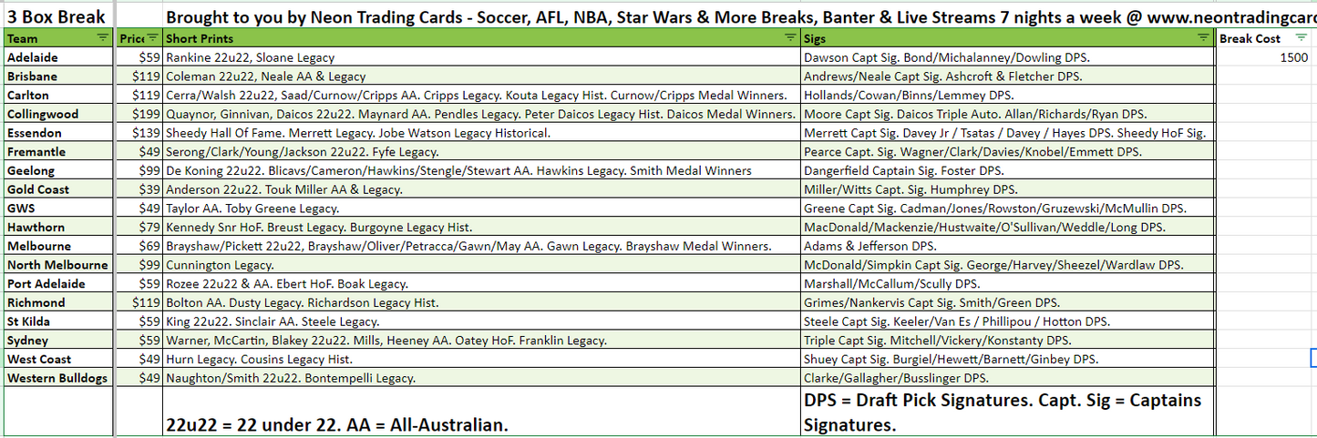 Break 1449 - 2023 AFL Select Legacy 3 Box - Pick Your Team ROUND 2!