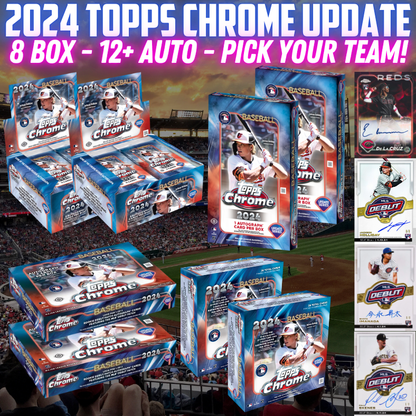 Break 3842 - 2024 MLB Topps Chrome Update - 8 Box Monster Debut Mixer - Pick Your Team!