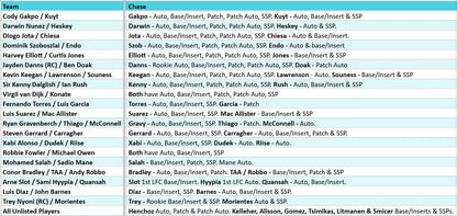 Break 4043 - 24/25 Liverpool Team Set - HALF CASE - 10 Boxes - Pick Your Player! ROUND 3