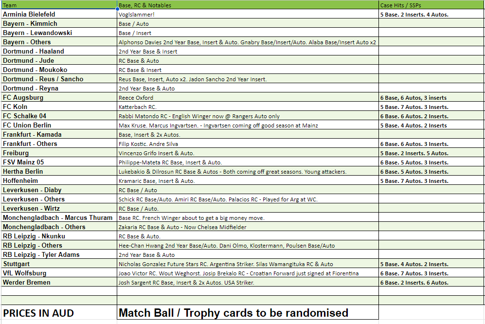 Break 789 - 20/21 Bundesliga Chrome Hobby - Half Case - Pick Your Player / Team