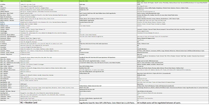 Break 951 - 22/23 Topps Chrome UEFA Club Competitions Full Hobby Case & Half Lite Case - 20 Box Pick Your Player/Team