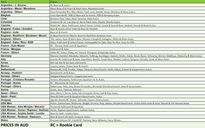 Break 1507 - 22/23 FIFA Select Tmall - HALF CASE - 6x Boxes - Pick Your Player / Team ROUND 2!