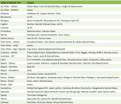 Break 814 - 20/21 Serie A Mosaic Hobby HALF CASE - 6 Boxes - Pick Your Player / Team