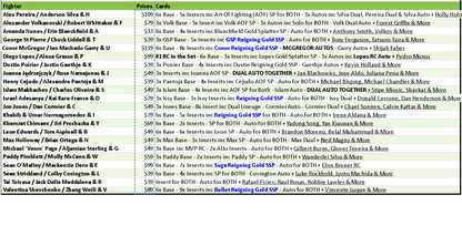 Break 4127 - NEW RELEASE - 2024 UFC Finest Hobby - Half Case - 8 Autos - Pick Your Fighter!