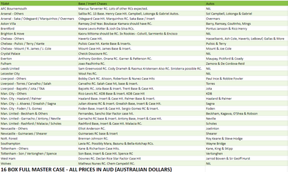 Break 266 - 22/23 Panini EPL Revolution - Master Case - 16 Boxes - Pick Your Player / Team