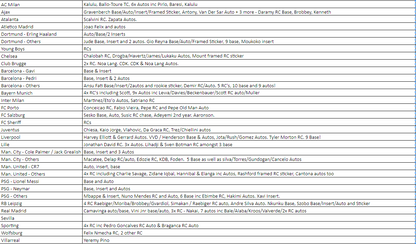 Break  298 - 21/22 UCL Chrome Double Half Case - 6 Boxes of Hobby & 8 Boxes of Lite!